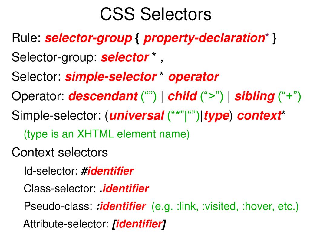The internet 10 20 11 css layout ppt download